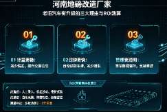 地磅改造、汽车衡升级、老旧地磅改造、称重传感器更换