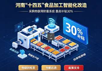 河南食品加工智能化改造、物联网称重系统、设备补贴30%、称重配料设备、食品加工数字化转型、智能称重解决方案